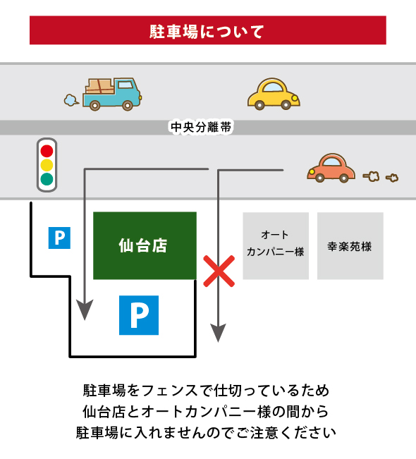 仙台店駐車場について